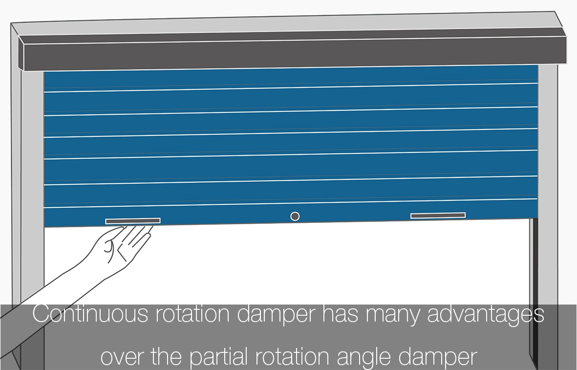 Shutter with continuous rotation damper