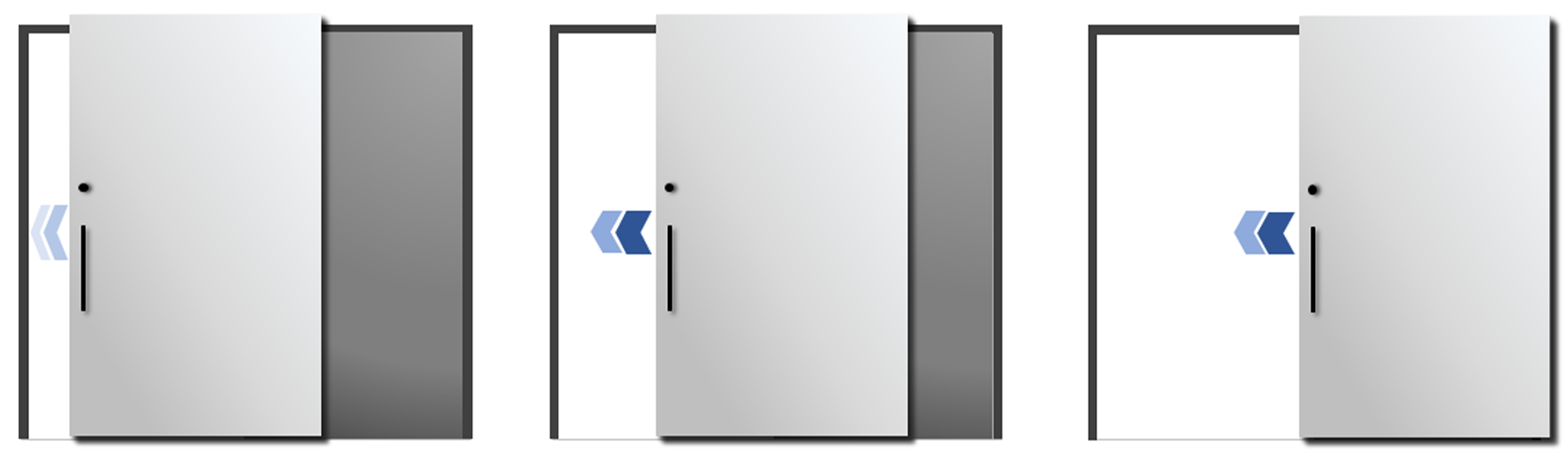 The new soft close sliding doors with delayed door rotary dampers
