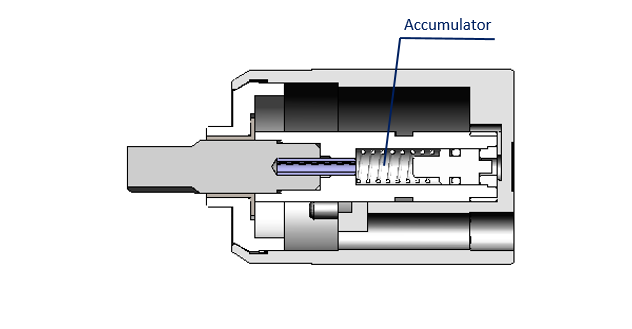 Accumulator in rotary damper SR3