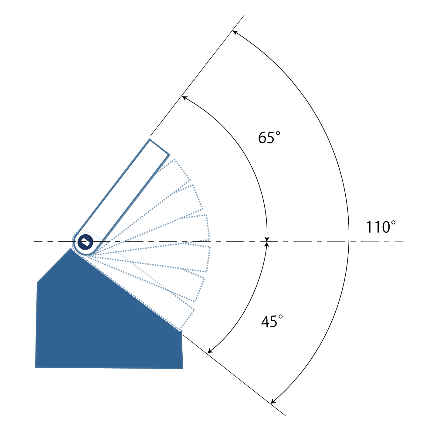 Operation angle of horizontal & vertical use rotary damper