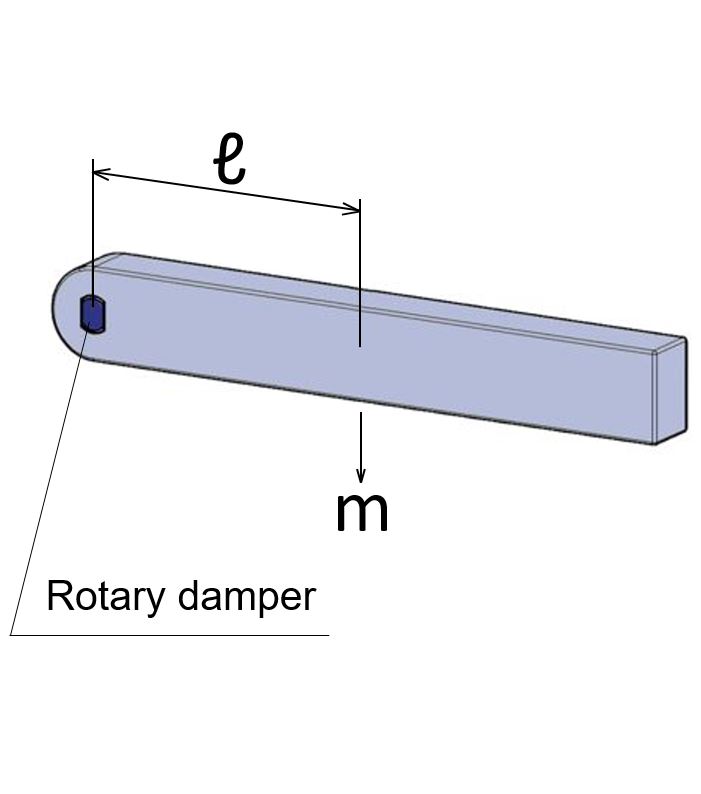 Calculating rotary damper torque based on the weight & gravity center of application
